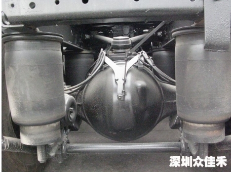 減震氣囊